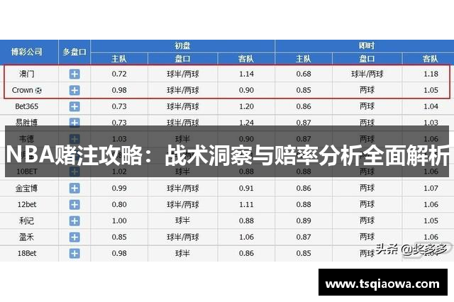 NBA赌注攻略：战术洞察与赔率分析全面解析